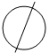 Wiccan symbol for magic circle